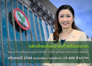กสิกรไทยเผยครึ่งปีแรกยอดสินเชื่อสีเขียว 19,400 ล้าน พร้อมเดินหน้าส่งโซลูชันหลากหลายเจาะรายธุรกิจ