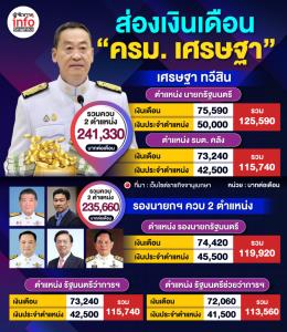 ส่องเงินเดือน "ครม.เศรษฐา"!!