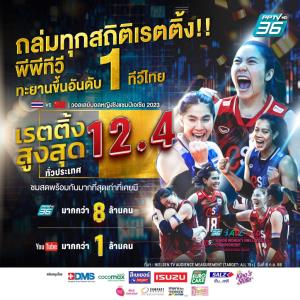 พลังตบลูกยางหญิงแชมป์เอเชีย สร้างประวัติศาสตร์ใหม่ ดัน “พีพีทีวี” ขึ้นอันดับ 1 ในกลุ่มทีวี ครองเรตติ้งทุกพื้นที่