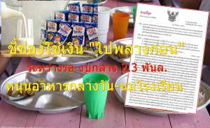 ชี้ช่องท้องถิ่น ใช้เงิน "ไปพลางก่อน" ระหว่างรอ งบกลาง 2.3 พันล. หนุนอาหารกลางวัน หัวละ 21 บาท-นมโรงเรียน