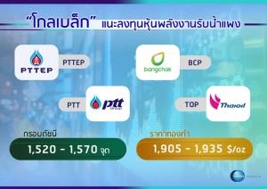 “โกลเบล็ก” แนะลงทุนหุ้นพลังงานรับน้ำมันแพง