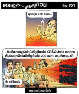 การละเล่นคณะนี้เค้า