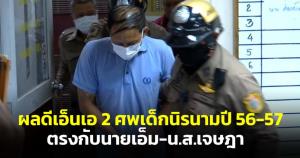 ผลดีเอ็นเอ 2 ศพเด็กนิรนามปี 56-57 พื้นที่เขต สน.บางซื่อ ตรงกับนายเอ็ม-น.ส.เจษฎา