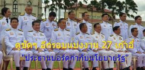 ดูชัดๆ อีกรอบ แบ่งงาน “6 รองนายกฯ + 1 รัฐมนตรีสำนักฯ” นั่งกำกับ 27 เก้าอี้ “ประธานบอร์ดนโยบายรัฐ”
