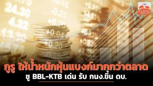 กูรู  ให้น้ำหนักหุ้นแบงก์มากกว่าตลาด ชู BBL-KTB เด่น รับ กนง.ขึ้น ดบ.