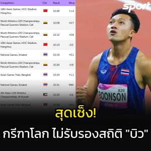 เร็วเพราะลม! กรีฑาโลก ไม่รับรองสถิติ "เทพบิว" ในเอเชียนเกมส์