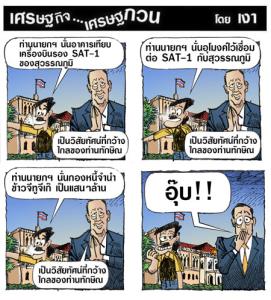 นกแก้วนกขุนทอง