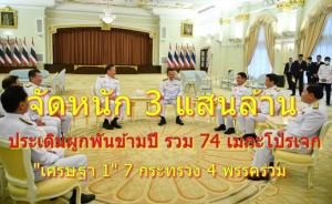 ตามดูงบผูกพันข้ามปี ประเดิม 74 เมกะโปรเจกต์ “เศรษฐา 1” 7 กระทรวง 4 พรรคร่วม จัดหนักตั้งงบฯ สูง 3 แสนล้าน