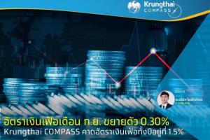 Krungthai COMPASS คาดเงินเฟ้อทั้งปีอยู่ที่ 1.5% อานิสงส์ลดค่าไฟฟ้า-ตรึงราคาน้ำมัน