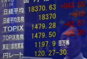 ตลาดหุ้นเอเชียปรับบวก นักลงทุนจับตาข้อมูลเศรษฐกิจ