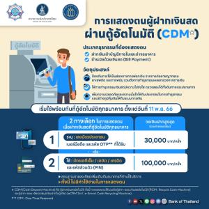สมาคมแบงก์แจ้งแนวทางแสดงตนฝากเงินตู้ CDM วงเงิน 30,000-100,000 เริ่ม 11 พ.ย.นี้