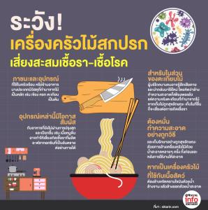 ระวัง!  เครื่องครัวไม้สกปรก  เสี่ยงสะสมเชื้อรา-เชื้อโรค