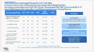 ทริส เรทติ้งปรับลดคาดการณ์จีดีพีปี 66 โต 3.0% ติดตาม 4 ปัจจัยเสี่ยง