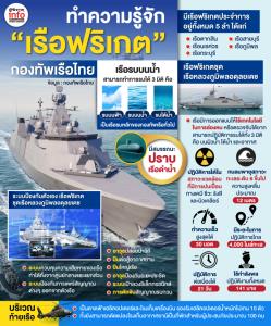 "เรือฟริเกต" ทัพเรือไทย