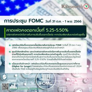 ศูนย์วิจัยกสิกรฯ คาดเฟดคงดอกเบี้ยที่ 5.25-5.50% รอดูแนวโน้มเงินเฟ้อ-ศก.ชะลอ