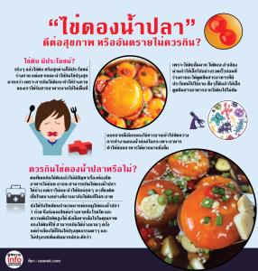 “ไข่ดองน้ำปลา”  ดีต่อสุขภาพ หรืออันตรายไม่ควรกิน?
