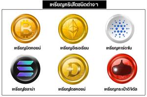 เหรียญคริปโตชนิดต่างๆ