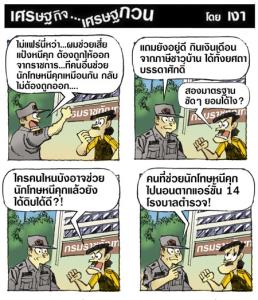 สองมาตรฐานชัดๆ