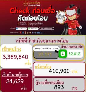 เว็บไซต์ฉลาดโอนรีเทิร์น พร้อม Mr.Check ฮีโร่ ช่วยปชช.ตรวจสอบข้อมูลมิจฉาชีพ