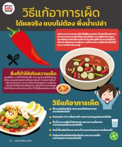 วิธีแก้อาการเผ็ดได้ผลจริง แบบไม่ต้องพึ่งน้ำเปล่า