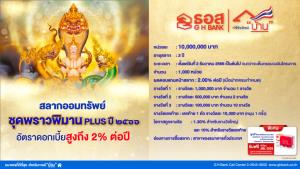ธอส.มอบโชคส่งท้ายปี ออกสลากชุดพราวพิมาน Plus หน่วยละ 10 ล้านบาท เปิดจองสิทธิ 20-30 พ.ย.66 นี้