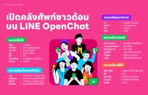 LINE OpenChat เปิดอินไซต์การ “เข้าด้อม”