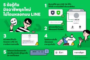 LINE เตือนภัย 5 ข้อรู้ทันมิจฉาชีพยุคดิจิทัล