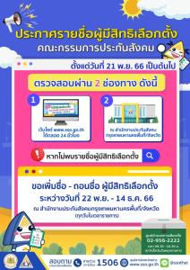 เช็ครายชื่อผู้มีสิทธิเลือกตั้งบอร์ดประกันสังคมผ่านทาง www.sso.go.th ได้แล้ววันนี้