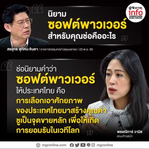 นิยามซอฟต์พาวเวอร์คืออะไร