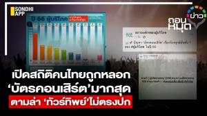 เปิดสถิติคนไทยถูกหลอก ‘บัตรคอนเสิร์ต’มากสุด ตามล่า ‘ทัวร์ทิพย์’ไม่ตรงปก