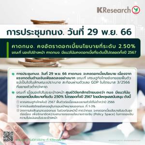 ศูนย์วิจัยกสิกรไทยคาด กนง.คงดอกเบี้ยต่อเนื่องตลอดปี 67