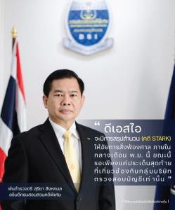 เปิดเบื้องลึก! เด้งอธิบดี DSI  รู้ตัวโดนย้ายจากงานล่าช้า หวังแก้เกม บุกค้นห้างดัง