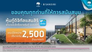 กรุงไทยปลื้มยอดจองซืัอ “หุ้นกู้ดิจิทัลแสนสิริ” บนแอปเป๋าตังเกินเป้า