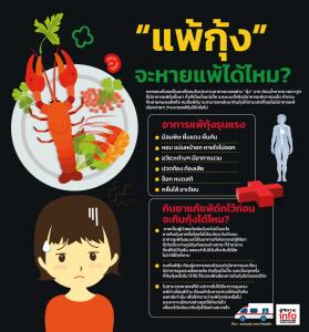 “แพ้กุ้ง” จะหายแพ้ได้ไหม?