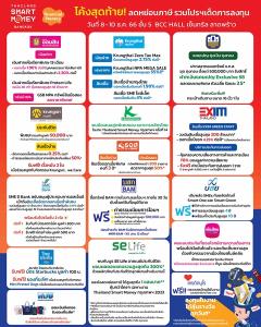 "Thailand Smart Money" ครั้งที่ 14 รู้เท่าทันการเงิน-การลงทุน