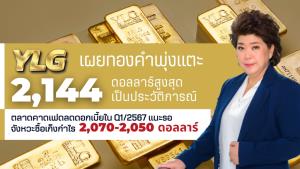 YLG เผยทองคำพุ่งแตะ 2,144 ดอลลาร์ ตลาดคาดเฟดลดดอกเบี้ย Q1 ปีหน้า