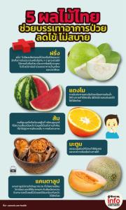 5 ผลไม้ไทย ช่วยบรรเทาอาการป่วย ลดไข้ ไม่สบาย