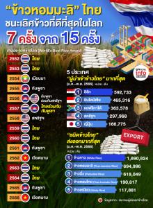 มงลงข้าวไทย 7 จากทั้งหมด 15 ครั้ง!