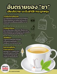 อันตรายของ “ชา” เสี่ยงไตวาย-มะเร็งลำไส้-กระดูกพรุน