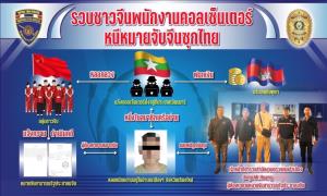 จีนเอาจริงประสาน ตม.ไทย รวบแก๊งคอลเซ็นเตอร์ตัวร้าย หนีจากเมียนมากบดานเชียงใหม่ ส่งตัวกลับขังคุกปักกิ่ง