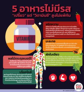 5 อาหารไม่มีรส “เปรี้ยว” แต่ “วิตามินซี” สูงไม่แพ้กัน