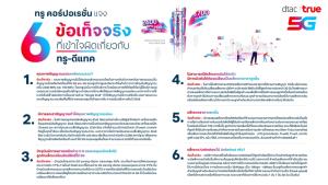 ทรู แจง 6 ข้อเท็จจริง ที่เข้าใจผิดเกี่ยวกับทรู-ดีแทค