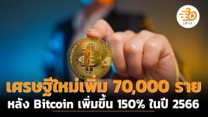 เศรษฐีใหม่เพิ่ม 70,000 ราย หลัง Bitcoin เพิ่มขึ้น 150% ในปี 2566