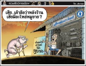 ร้านขายอะไหล่