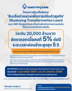 บัวหลวงออกสินเชื่อพิเศษดอกเบี้ยคงที่ 5%  วงเงิน 2 หมื่นล้าน หนุน SME เพิ่มศักยภาพโตยั่งยืน
