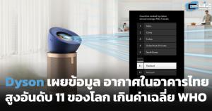 Dyson เผยข้อมูลอากาศในอาคารไทย PM 2.5 สูงอันดับ 11 ของโลก