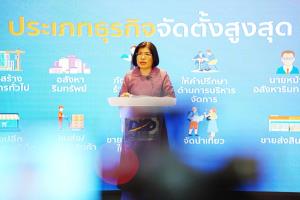 บริษัทตั้งใหม่ปี 66 พุ่ง 8.5 หมื่นราย สูงสุด 10 ปี ต่างชาติลงทุน 667 ราย นำเงินเข้า 1.27 แสนล้าน