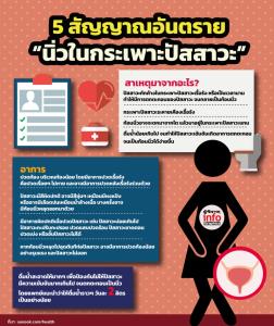 5 สัญญาณอันตราย “นิ่วในกระเพาะปัสสาวะ”