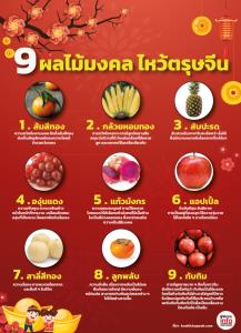 9 ผลไม้มงคล ไหว้ตรุษจีน