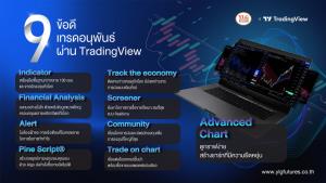 YLG จับมือ Tradingview เปิดเทรดในตลาด CME หวังดันยอด YLG Futures เติบโต 25%